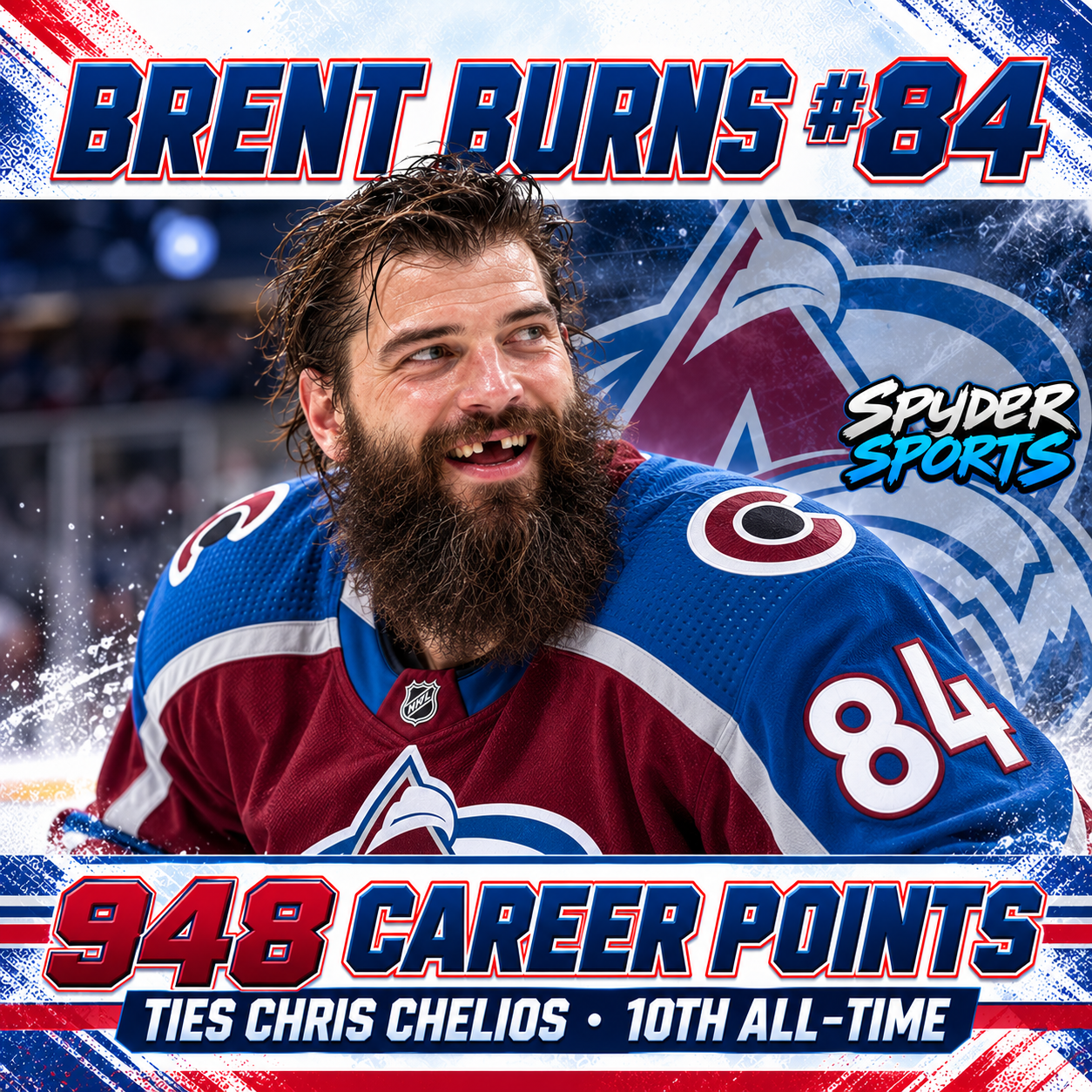 Brent Burns wearing Colorado Avalanche No. 84 jersey, celebrating 948 career points and tying Chris Chelios for 10th all-time among NHL defensemen.