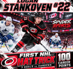 Logan Stankoven first NHL hat trick illustration featuring the Carolina Hurricanes forward against Vancouver.