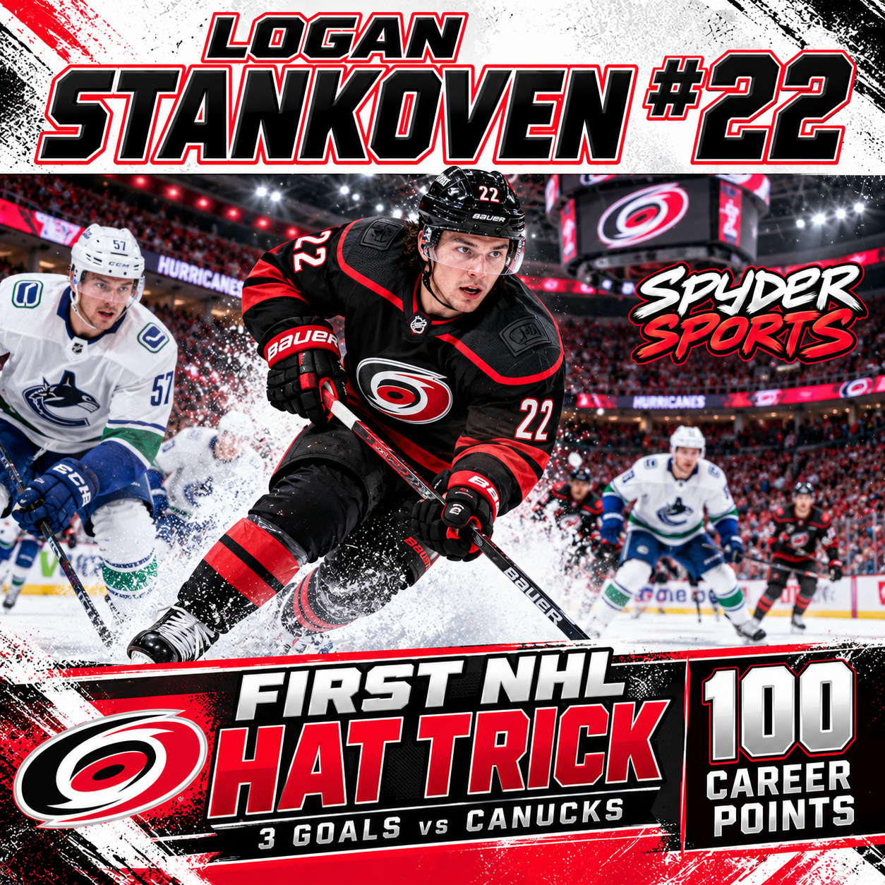 Logan Stankoven first NHL hat trick illustration featuring the Carolina Hurricanes forward against Vancouver.